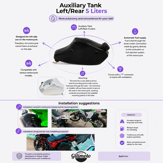 Auxiliary Motorcycle Fuel Tank: How It Works, Installation Options and Main Benefits